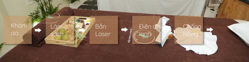 Công nghệ Laser QBeam ND YAG – Nám, tàn nhang tại ED Beauty