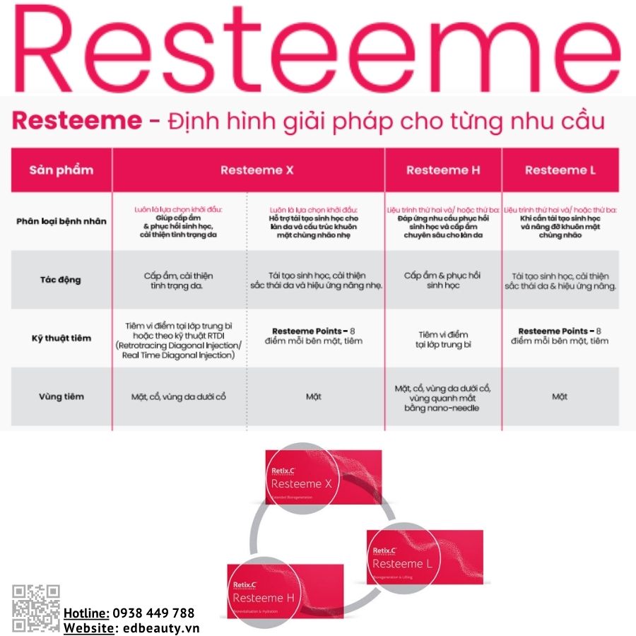 Liệu trình Resteeme tại ED Beauty được cá nhân hóa như thế nào